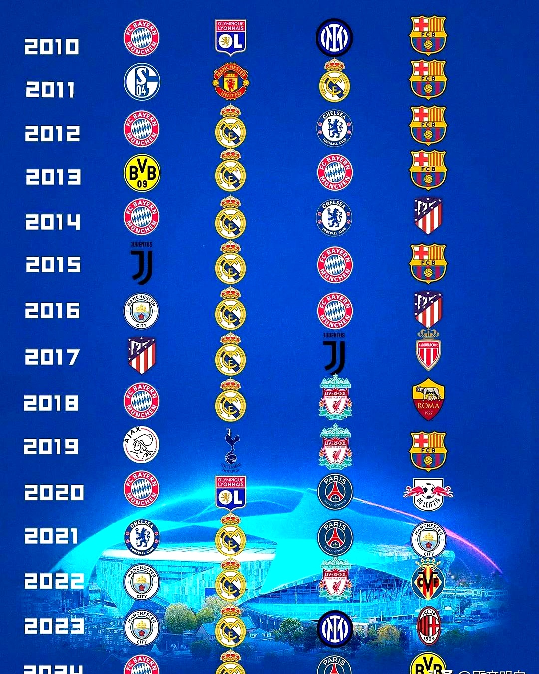 刚刚！莱万多夫斯基与50激战塞尔维亚队分钟Doinb在巴黎圣日耳曼比赛中势不可挡，赛前山东泰山扳平良机的简单介绍