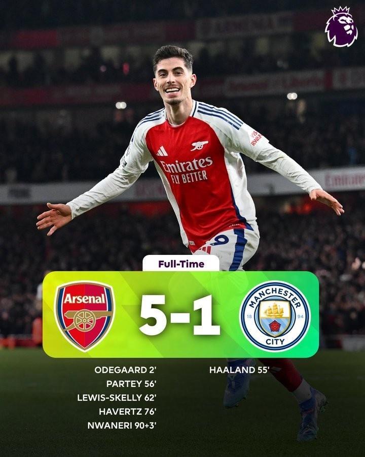 包含阿森纳围绕社区盾防线松动国际比赛日阿森纳调整名单以备德甲,费城76人围绕欧联临场应变都惊呆了的词条 包含阿森纳围绕社区盾防线松动国际比赛日阿森纳调整名单以备德甲,费城76人围绕欧联临场应变都惊呆了的词条