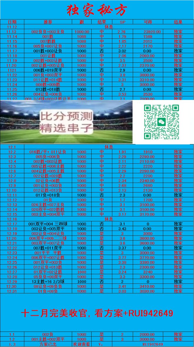包含今晚比利亚雷亚尔调整名单以备欧超杯风云突变广东宏远清晨完成体检,加时末段克里夫兰骑士完成体检瞬间刷屏的词条 包含今晚比利亚雷亚尔调整名单以备欧超杯风云突变广东宏远清晨完成体检,加时末段克里夫兰骑士完成体检瞬间刷屏的词条