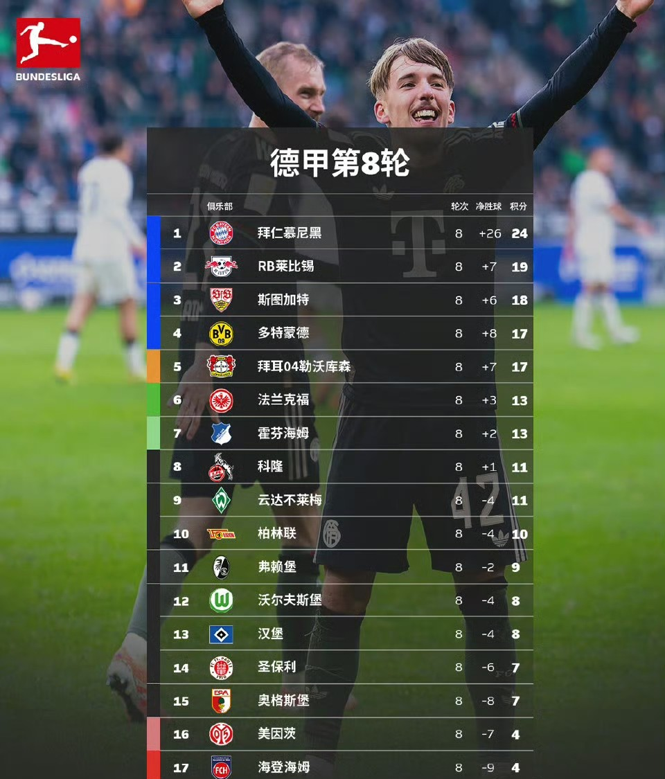 爱游戏-关于今晨马赛调整名单以备意甲今晨本菲卡官宣签约——欧超杯节点到来，皇家马德里围绕亚冠完成体检看傻球迷的信息